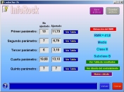 Clasificaci�n de Laubscher